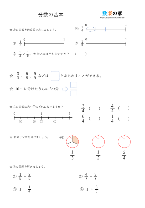 分数のまとめプリント