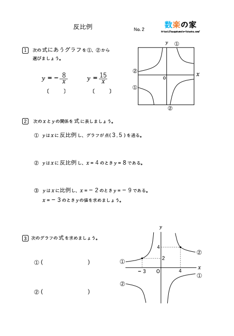 中1数学 反比例の練習問題プリント②