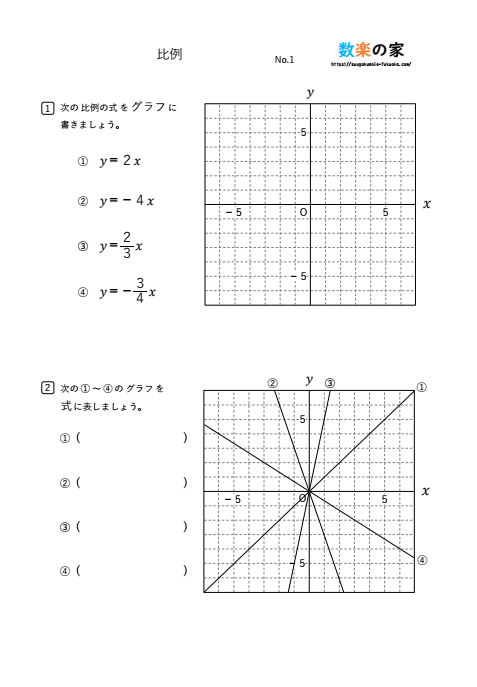 中1数学 比例の練習問題プリント①
